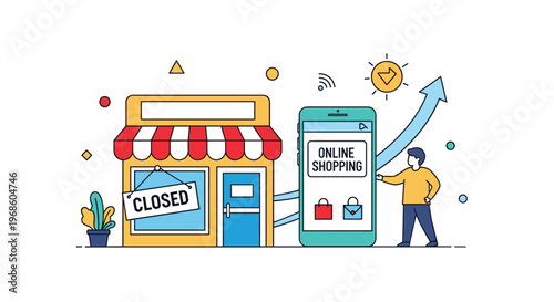Small physical store with a closed sign next to a large smartphone showing an online shopping application to illustrate digital shift.