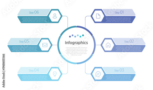 6 evenly spaced circles arranged in a circular flow, connected with thin lines or arrows to indicate sequence or cycle.