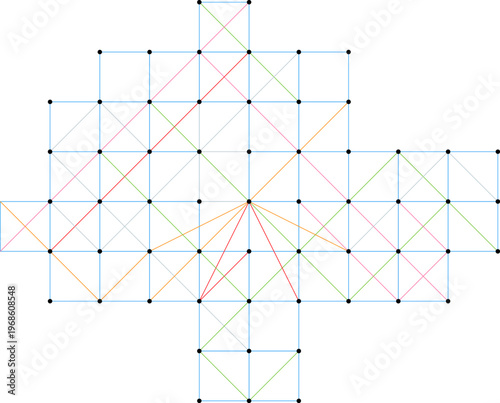 Geometric Grid Network with Connected Nodes Data Structure Technology System Design