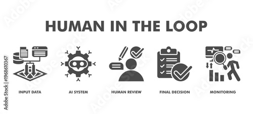 Human in the Loop Web Banner Icon Vector Illustration Concept With Input Data, AI System, Human Review, Final Decision, and Monitoring for Responsible AI and Business Decision Making.