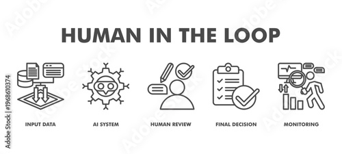 Human in the Loop Web Banner Icon Vector Illustration Concept With Input Data, AI System, Human Review, Final Decision, and Monitoring for Responsible AI and Business Decision Making.