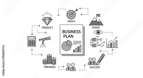 Business planning concept with goals vision and strategy plan success product financial investment teamwork leadership