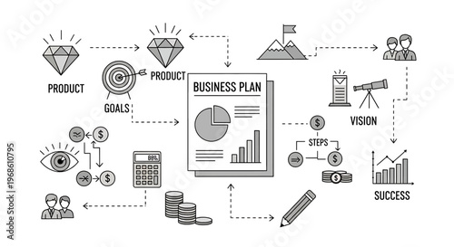 Business planning and strategy concept with icons and goals plan success vision product finance money