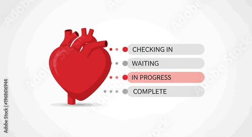 Heart Health Check Status: In Progress Icon and Infographic Elements