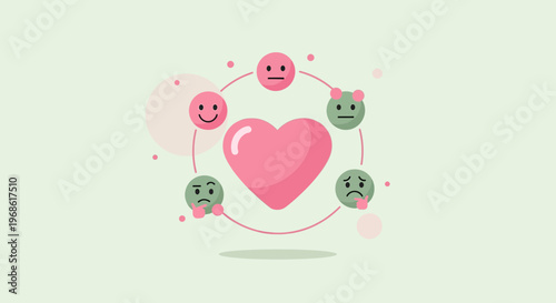 Heart Emotion Icons Circle - Love, Happiness, Sadness, Anger, Disgust