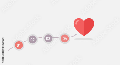 Heart Icon Growth Chart: Steps 01 to 04, Progress, Success, Love Concept