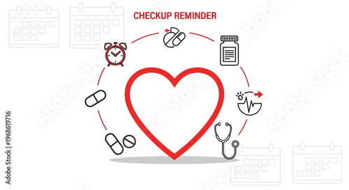 Heart Health Checkup Reminder Icons: Pills, Stethoscope, ECG, Calendar