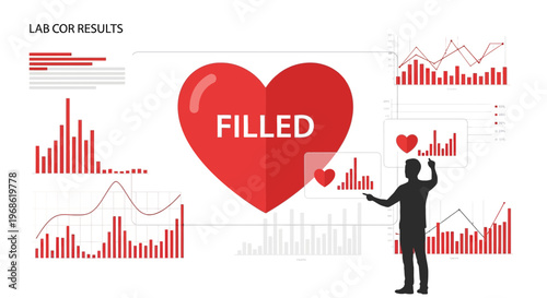 Heart Health Data Analysis: Cardiogram Charts and Patient Results