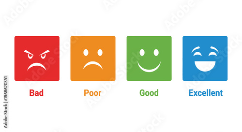 Four colorful square faces depicting varying emotions ranging from anger to happiness creating a mood scale silhouette high quality professional detailed