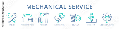 Mechanical Service Complete Workshop Repair Workflow from Wrench and Tool Set to Bolt Drill and Mechanical Servicing