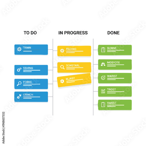 Project management board with 'To Do', 'In Progress', and 'Done' columns