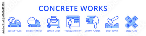 Concrete Works Professional Masonry Workflow from Cement Truck and Concrete Mixer to Mortar Plaster and Steel Plate