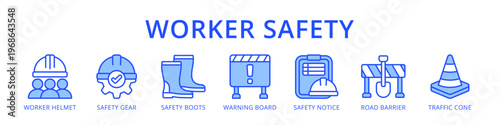 Worker Safety Complete Construction Site Safety Setup from Safety Helmet and Gear to Warning Board and Traffic Cone