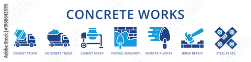 Concrete Works Professional Masonry Workflow from Cement Truck and Concrete Mixer to Mortar Plaster and Steel Plate