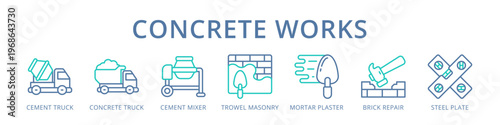 Concrete Works Professional Masonry Workflow from Cement Truck and Concrete Mixer to Mortar Plaster and Steel Plate