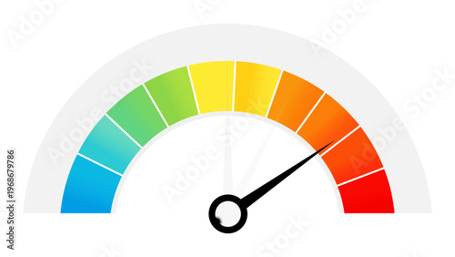 A colorful semicircular gauge indicator showing a high reading with a black pointer on white