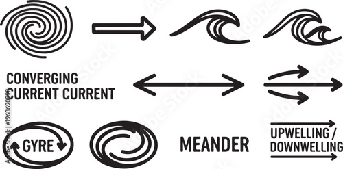 Ocean current patterns and gyre circulation explained with visual diagrams Vector