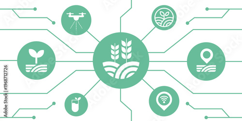 Smart agriculture technology network depicts digital farming concepts drone spraying, crop monitoring, soil analysis, and connectivity for sustainable farm management.