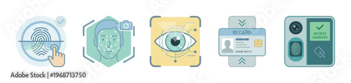 Biometric identification and access control systems icons illustrate modern security technologies like fingerprint, facial, and iris recognition for secure authentication.