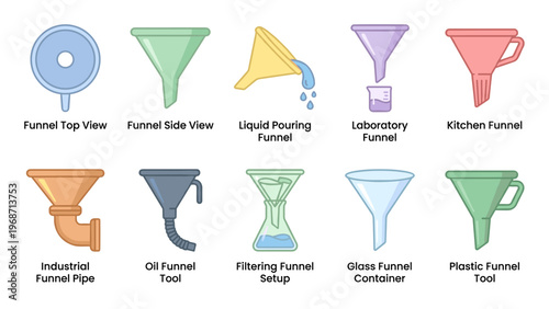 Various funnels collection showing different types of tools for pouring liquids, filtering, and use in laboratory, kitchen, and industrial settings.