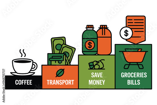 Financial management concept infographic showing steps for coffee transport save money and grocery bills for personal budget tracking plan