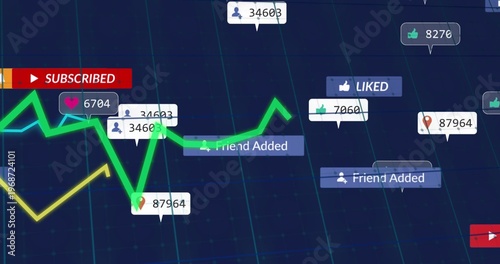Charting green line graph with badge counters on navy grid UI, showing SUBSCRIBED and LIKED tags