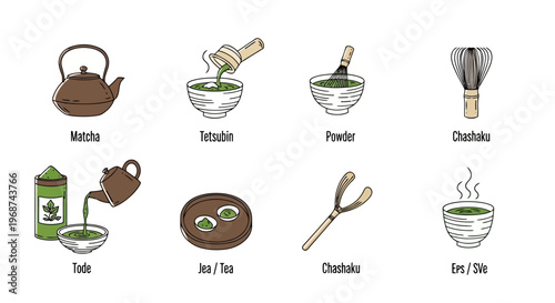 Matcha Tea Preparation Tools and Accessories Simple Line Art Vector Icon Collection for Japanese Tea Ceremony and Healthy Lifestyle Design