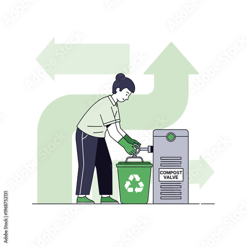 Sustainable Composting Process Illustrated
