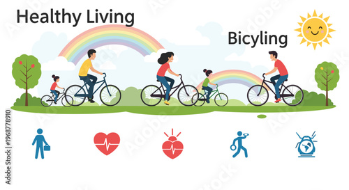 Educational infographic about healthy living and bicycling featuring a family riding bikes under rainbows in a green park.