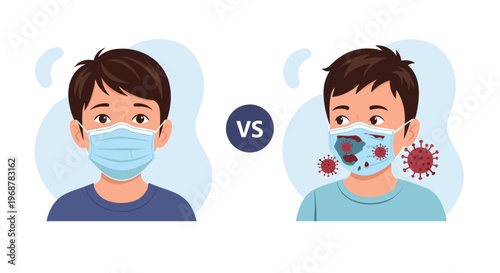 Educational illustration comparing a clean medical mask to a dirty one contaminated with viruses and bacteria for health safety.