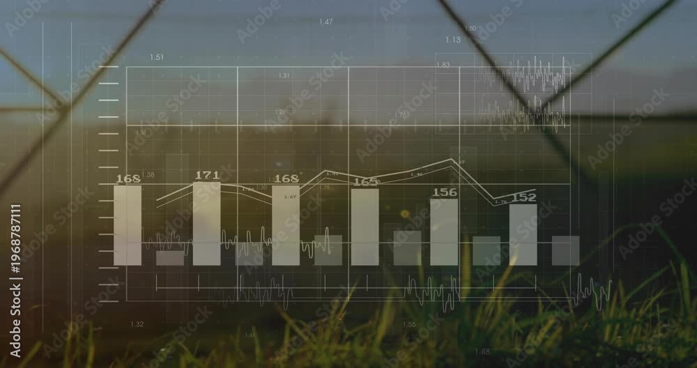 Animating bar chart and line on play, updating labels showing metrics ...