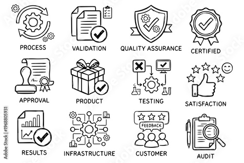 A set of quality assurance icons on transparent background