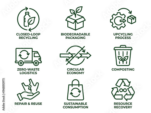 Agentic AI icon set, Spatial Computing UI elements illustrating circular economy, recycling, and sustainable practices