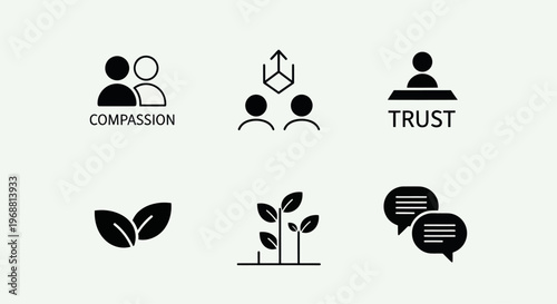Icons of Compassion, Trust, Growth, and Communication