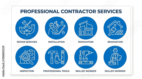 Professional Contractor Services Icons Set with Labels for Repair, Installation, and Renovation on Isolated White Background