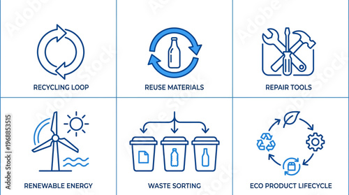 Circular Economy and Sustainable Practices Outline Icons Set Isolated White Background
