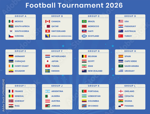 Tournament 2026 group stage schedules team details a comprehensive overview
