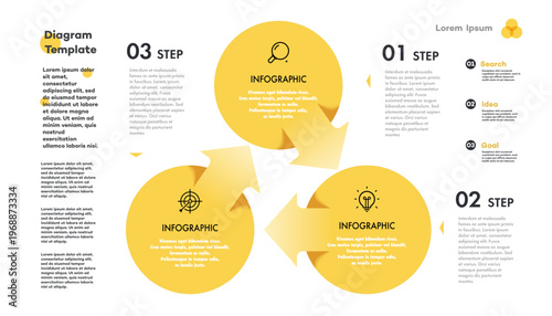 Infographic circle chart 3 parts for start up project, theory basic operation, presentation, business strategy, logic analysis. Venn diagram vector