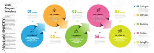 Circle chart infographic template 5 parts for business strategy, start up project, theory basic operation, presentation, logic analysis. Venn diagram vector