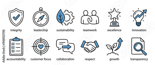 Collection of doodle style business values and core principles icons representing organizational culture and ethical standards.