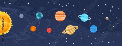 Planets of the Solar System in orbits and Sun on the left side on a dark blue background of the starry universe. Flat vector illustration