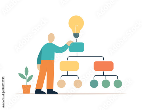 Individual repositioning remaining decision elements into a clear relational order, forming a confident decision framework.