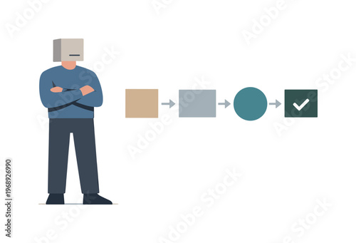 Procedural Confidence Figure. Individual standing beside a reduced task sequence composed of few essential blocks, expressing