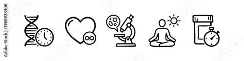 Longevity and science wellness icons featuring DNA clock, infinity heart, microscope and meditation