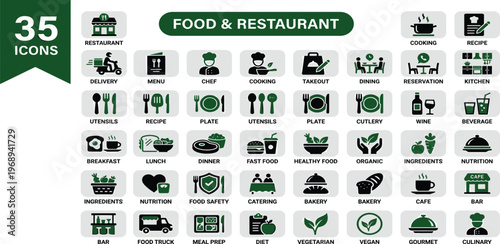 Food & Restaurant Icons A Comprehensive Collection for Menus, Delivery, and Dining Services