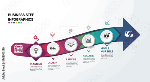 Professional business journey infographic template for strategic planning, launch, analysis, and goal achievement, visualizing a successful step-by-step development process