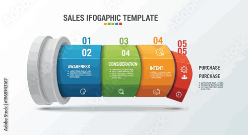 Modern 5-stage sales funnel infographic template visually outlining the customer journey from awareness to purchase, ideal for business analytics and strategic presentations