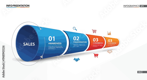 Strategic marketing funnel infographic visualizing the essential sales process steps, from initial awareness to final conversion, for effective business planning and analysis