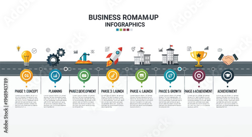 Business Roadmap Infographics with 8 phases, professional project timeline vector, corporate growth strategy and startup launch process diagram