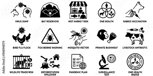 15 Black and White Zoonotic Disease One Health Vector Icons Flat Line Art